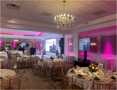 International Audio Visual, Inc. and the Jewish Federation Exhibit
